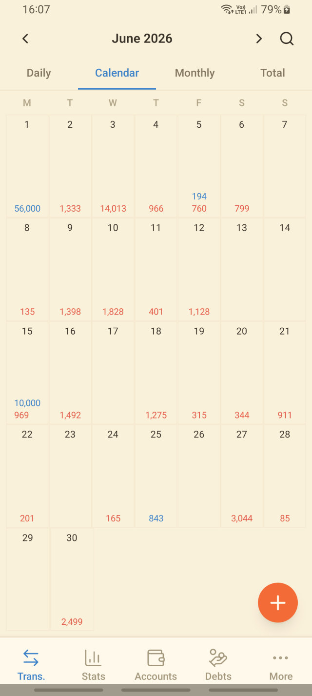 Calendar view of daily spending (light theme)