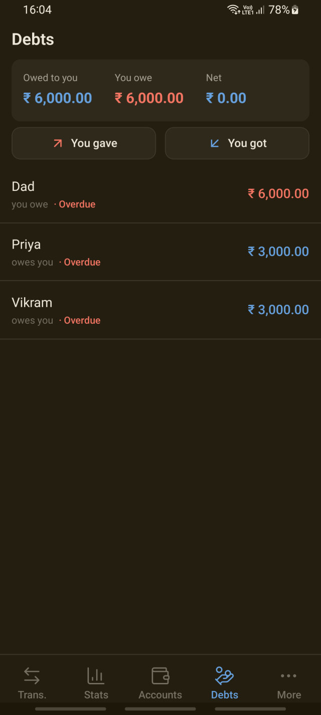 Debts and ledger (dark theme)