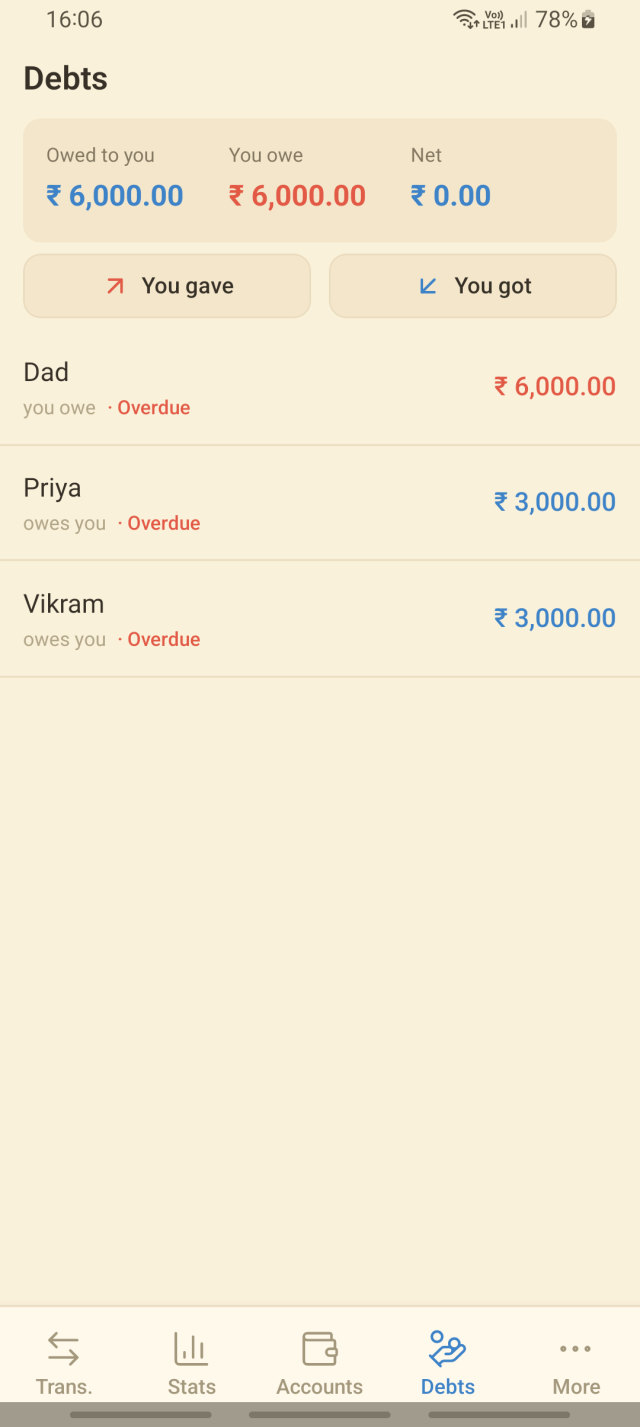 Debts and ledger tracking money lent and borrowed (light theme)